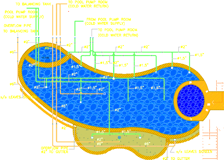 Pool Systems CAD graphics Flow Diagram